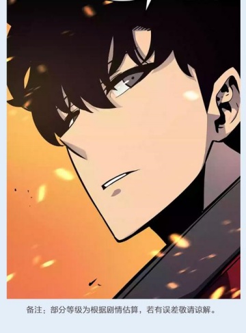 美利坚财富之路（新一思言）‌爆款连载小说每日更新‌_梦想与现实的碰撞，友谊与爱情的成长之旅